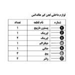 سرویس و تمیز کردن لجن‌گیر‌های هالدکس