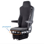 قاب صندلي ايويکو استراليس - مان جديد نيم فول (وسط)