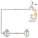 شیلنگ جک به رابط FH12